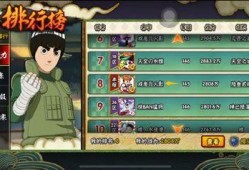 火影忍者爆料最新月卡,揭秘忍者世界新篇章！